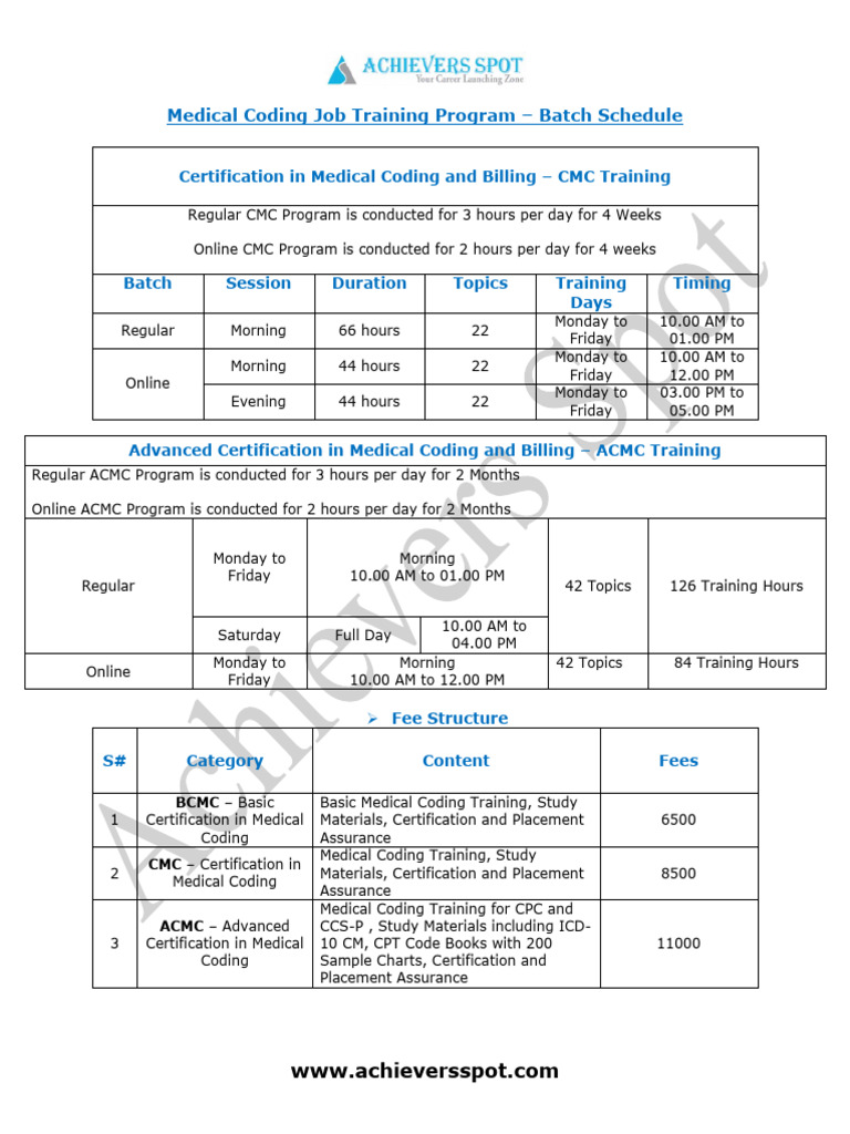 Medical Coding Training Program Details | PDF