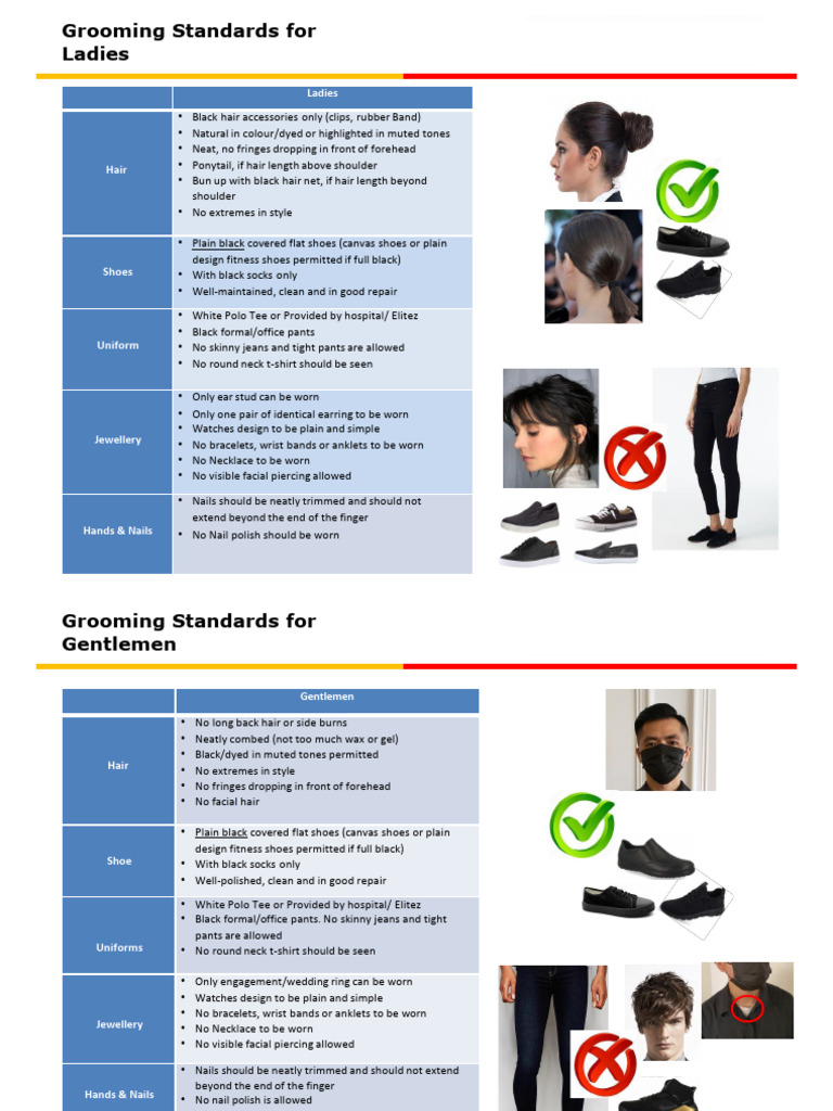 Comprehensive Grooming Standards Guide | PDF | Nail (Anatomy) | Human ...