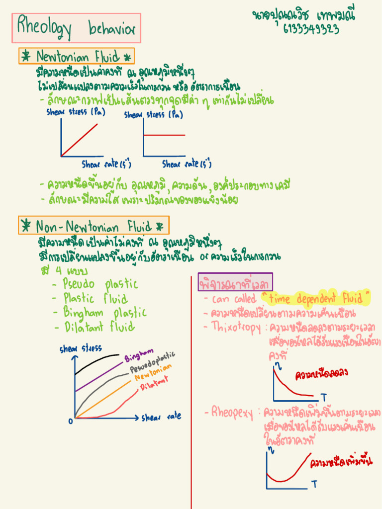 Flow Behavior of Fluid | PDF