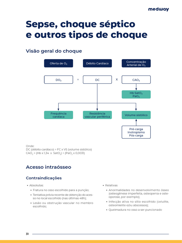 apostila_PEDV3_sepse_choque_séptico | PDF | Sepse | Choque (circulatório)