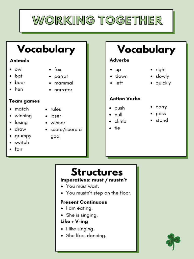 Essential Grammar and Vocabulary Guide | PDF | Linguistics | Semantic Units