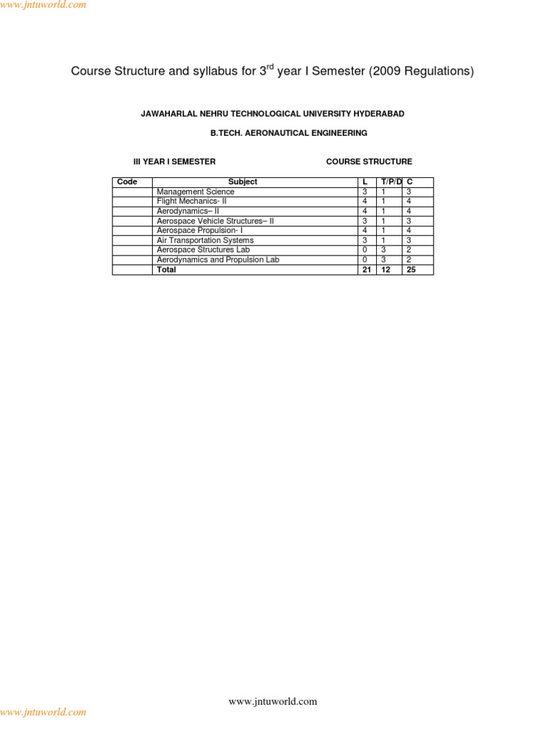 B.Tech Aeronautical Engineering Syllabus | PDF | Compressible Flow ...