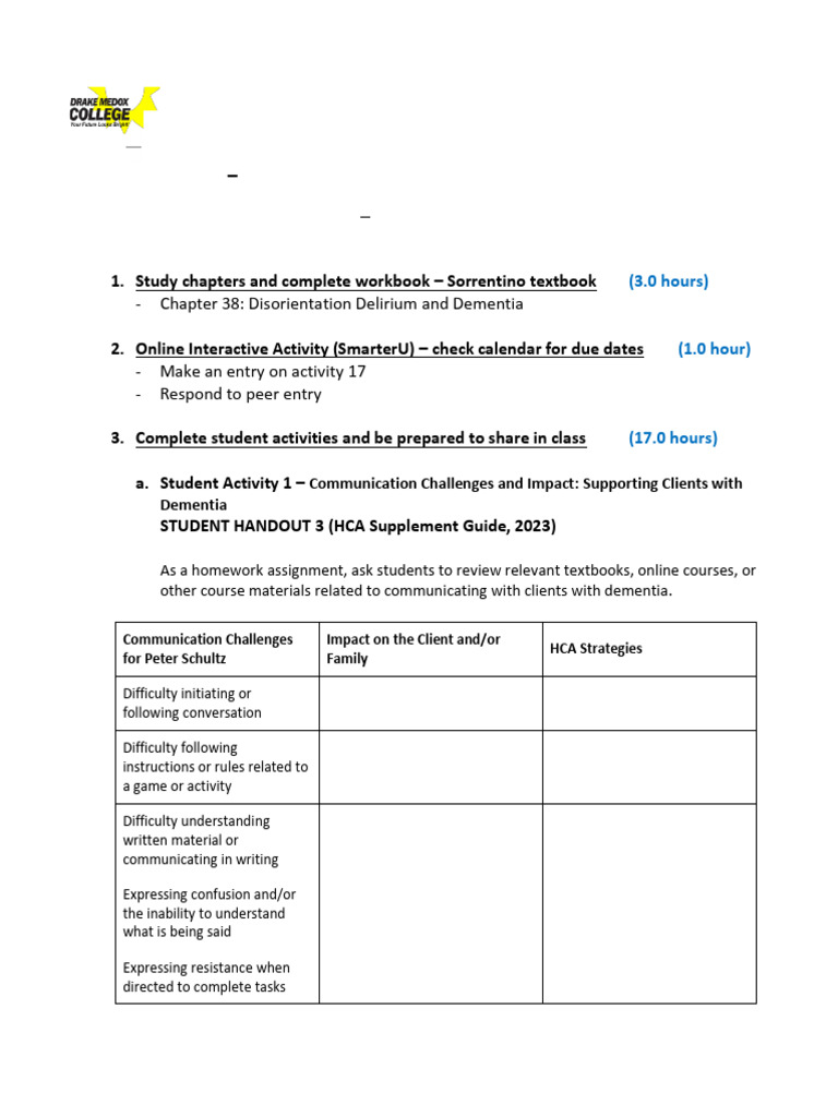 Cognitive Health Challenges in HCA 106 | PDF | Mental Health ...