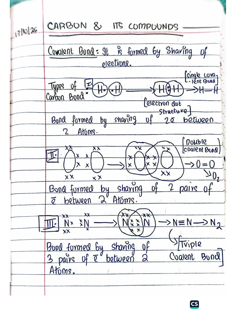 Carbon and Its Compounds | PDF