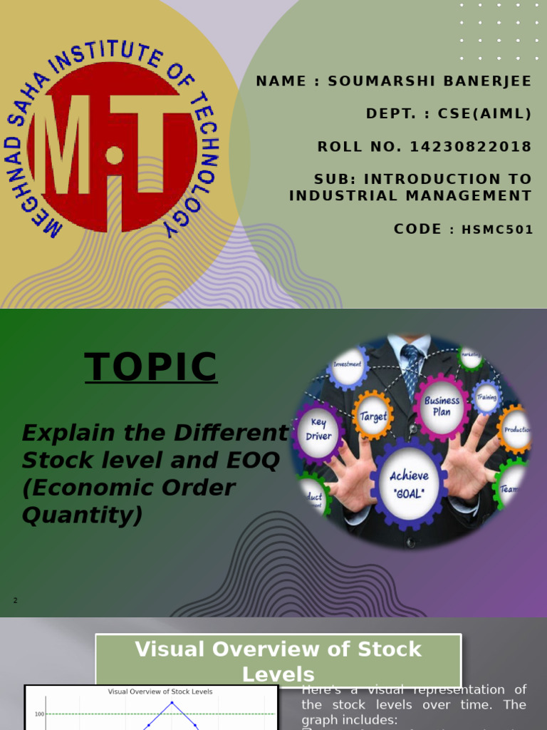 Soumarshi IIM (CA1) | PDF