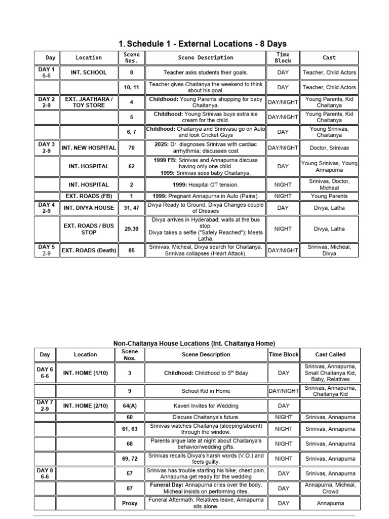 Film Production Schedule Breakdown | PDF