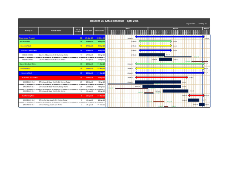 Construction Schedule April 2025 | PDF | Architectural Design ...