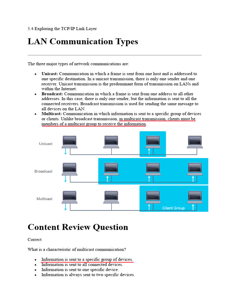 TCP/IP Link Layer: LAN Communication Types | PDF