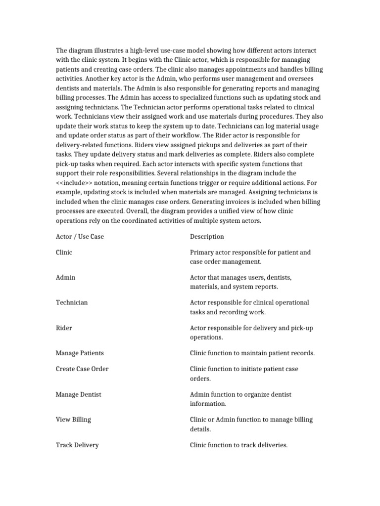 Clinic UseCase DFD Description | PDF | Use Case | Computing