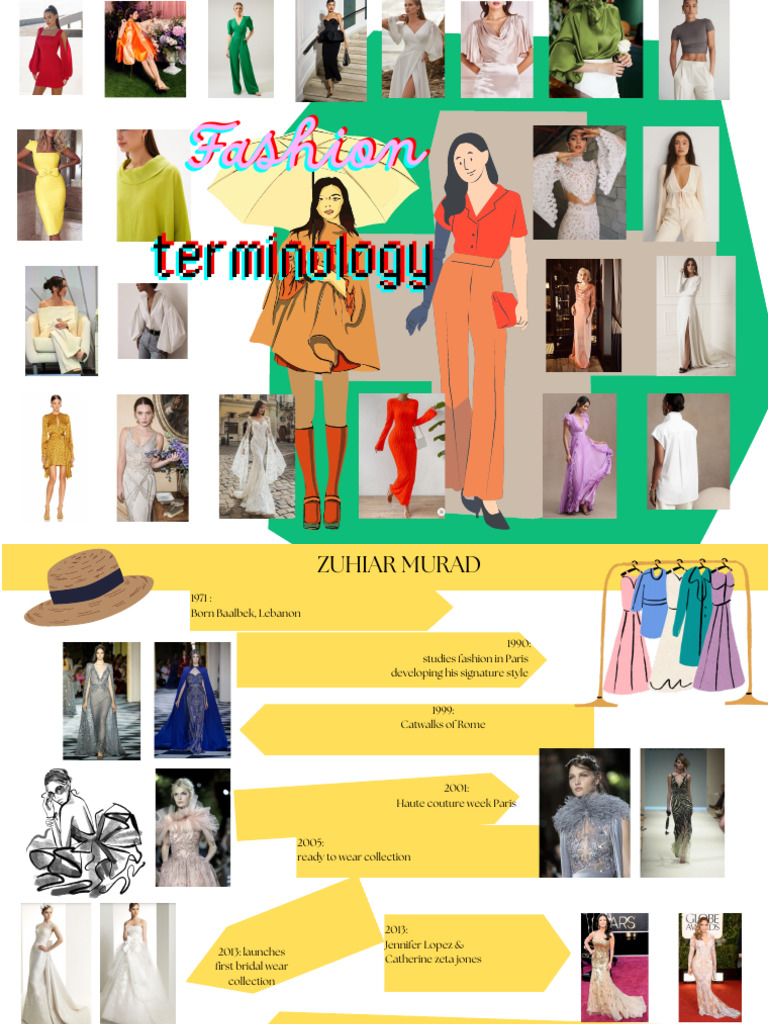 Evolution of Fashion Through Decades | PDF | Fashion | Dress