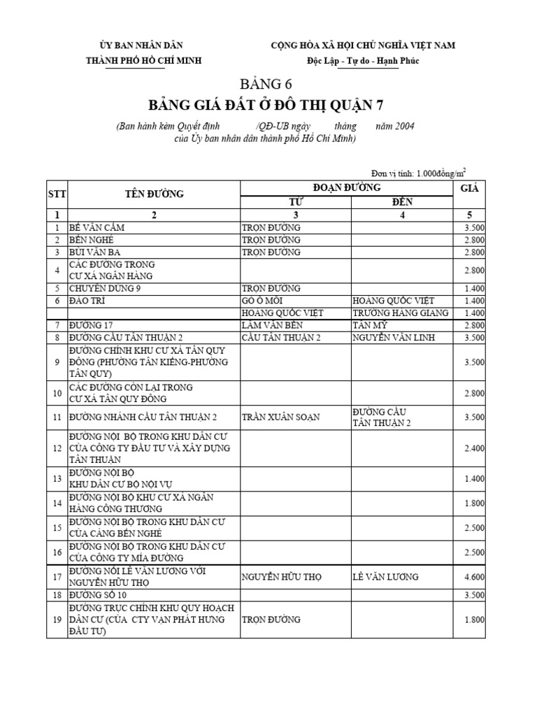 4564 BangiadatodothiquanVII | PDF