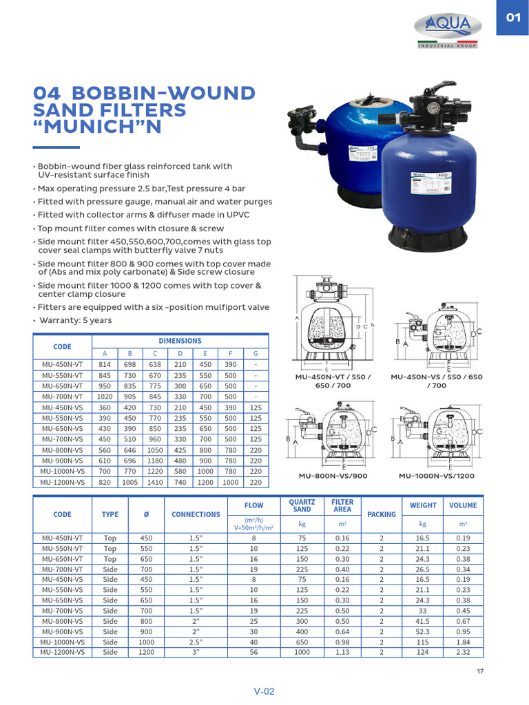 Munich Bobbin-Wound Sand Filters Specs | PDF | Equipment