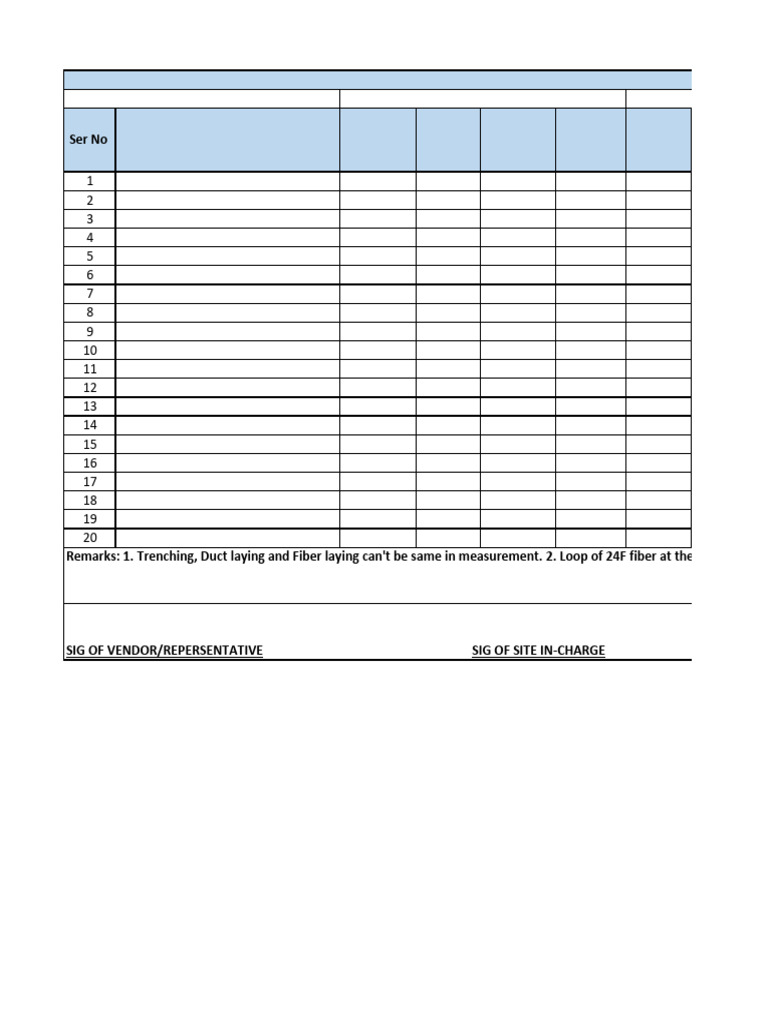 Station Work Completion Certificate | PDF | Electrical Equipment ...