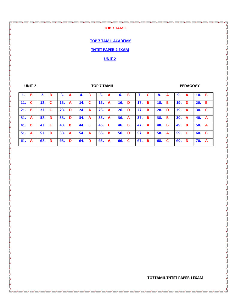 Paper-2 Unit-2 Answer Key | PDF