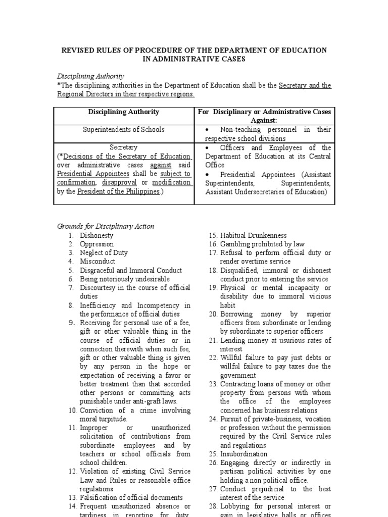 Summary Of The Procedure Deped Order No 49 S 2006 Aff vrogue.co