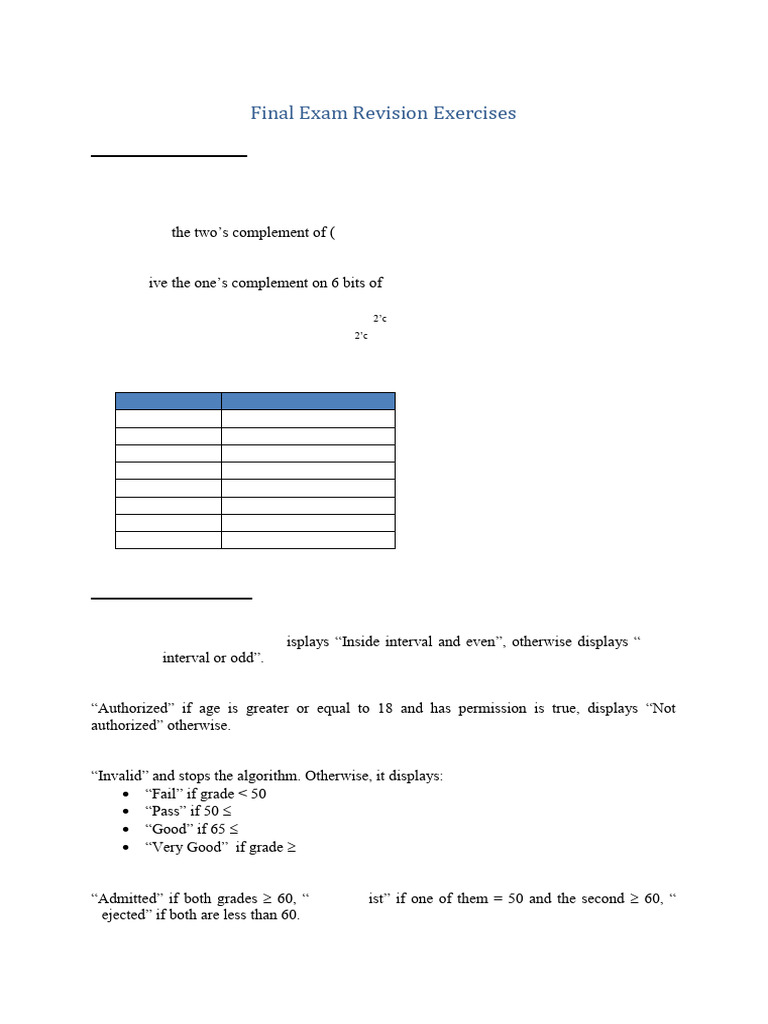 Final Exam Base Conversion & Algorithms | PDF | Numbers | Number Theory