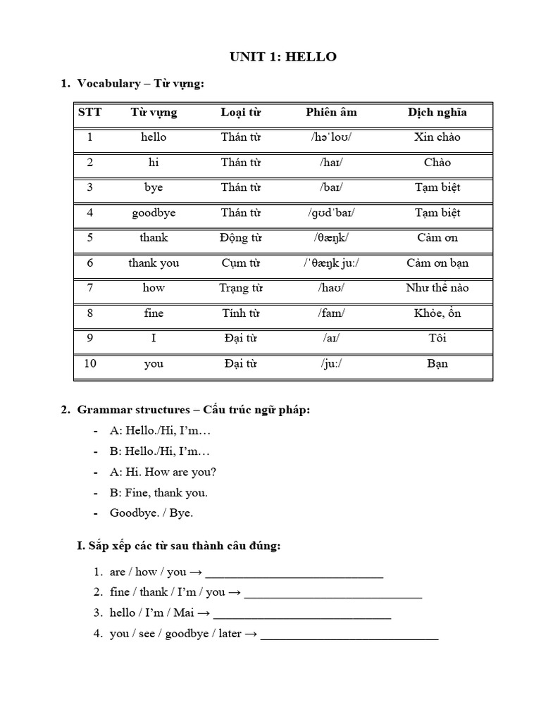 Unit 1 Eng 3 | PDF