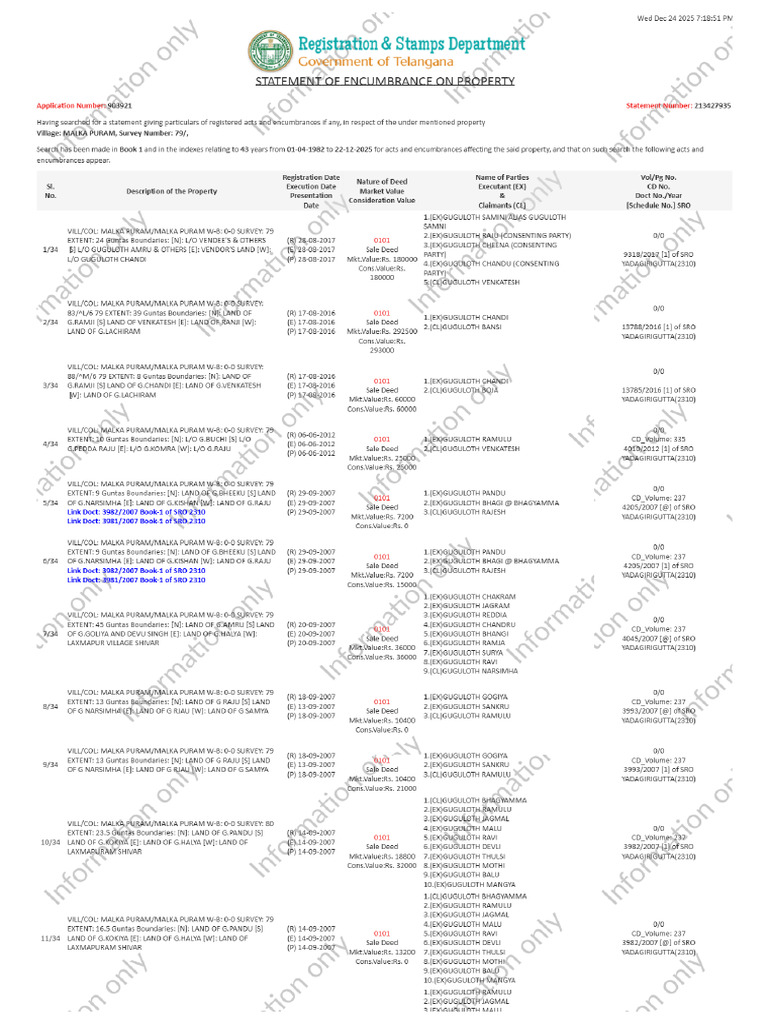 Statement of Encumbrance On Property 2025 | PDF