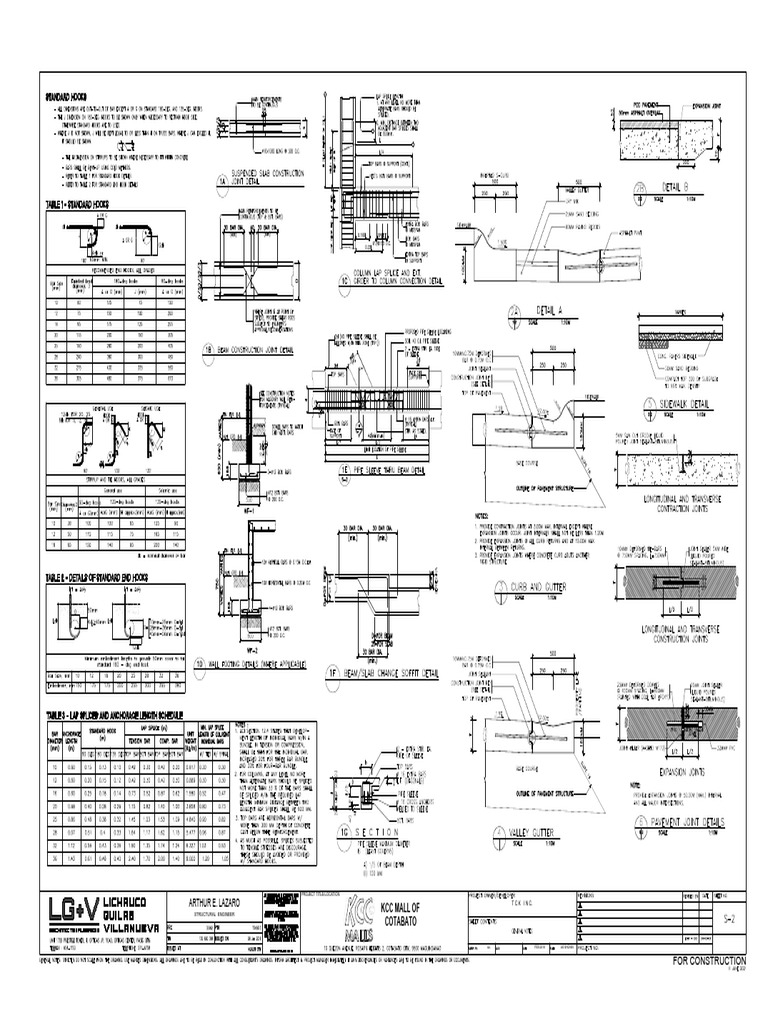 Structural Engineering Project at KCC Mall | PDF