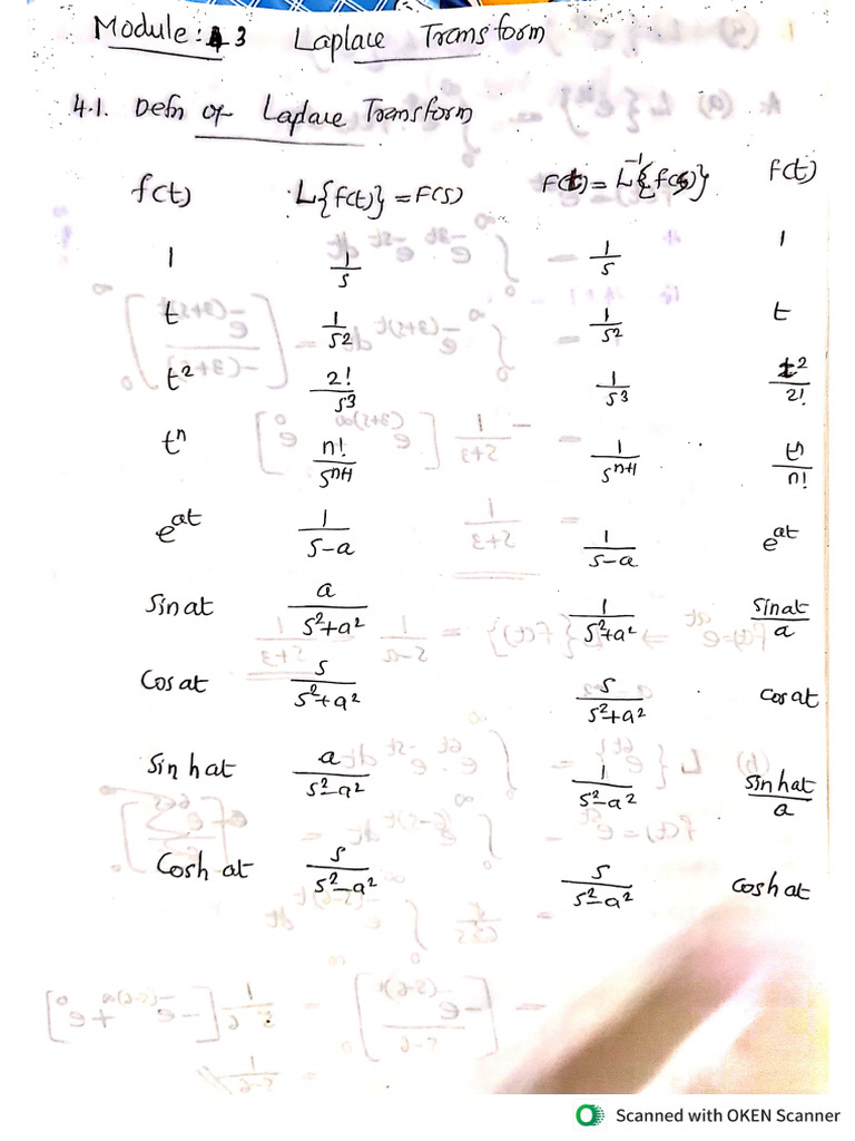 Module - 3 | PDF