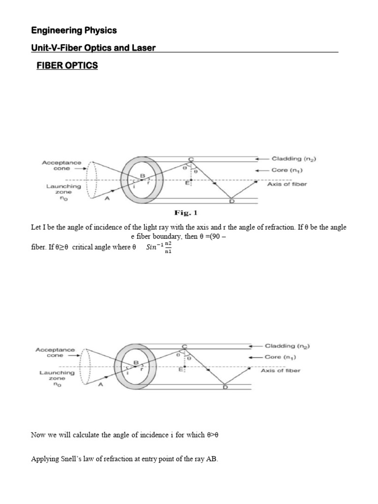 Engineering Physics Unit-V-Fiber Optics and Laser Fiber Optics | PDF ...