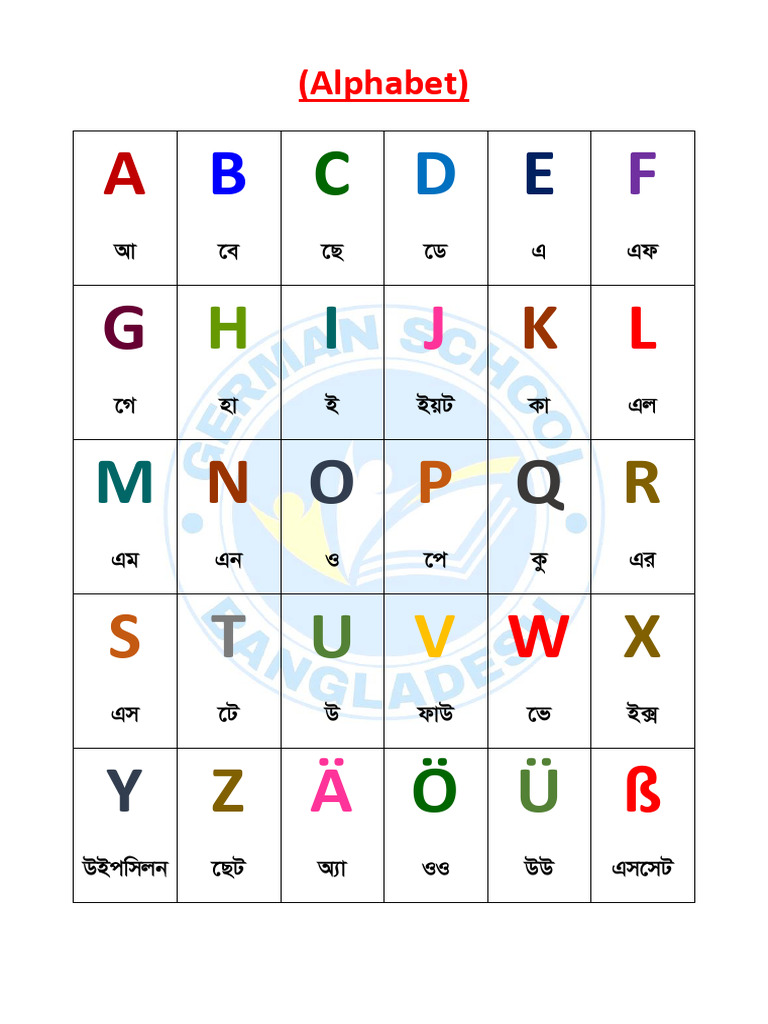 Alphabet Final PDF | PDF