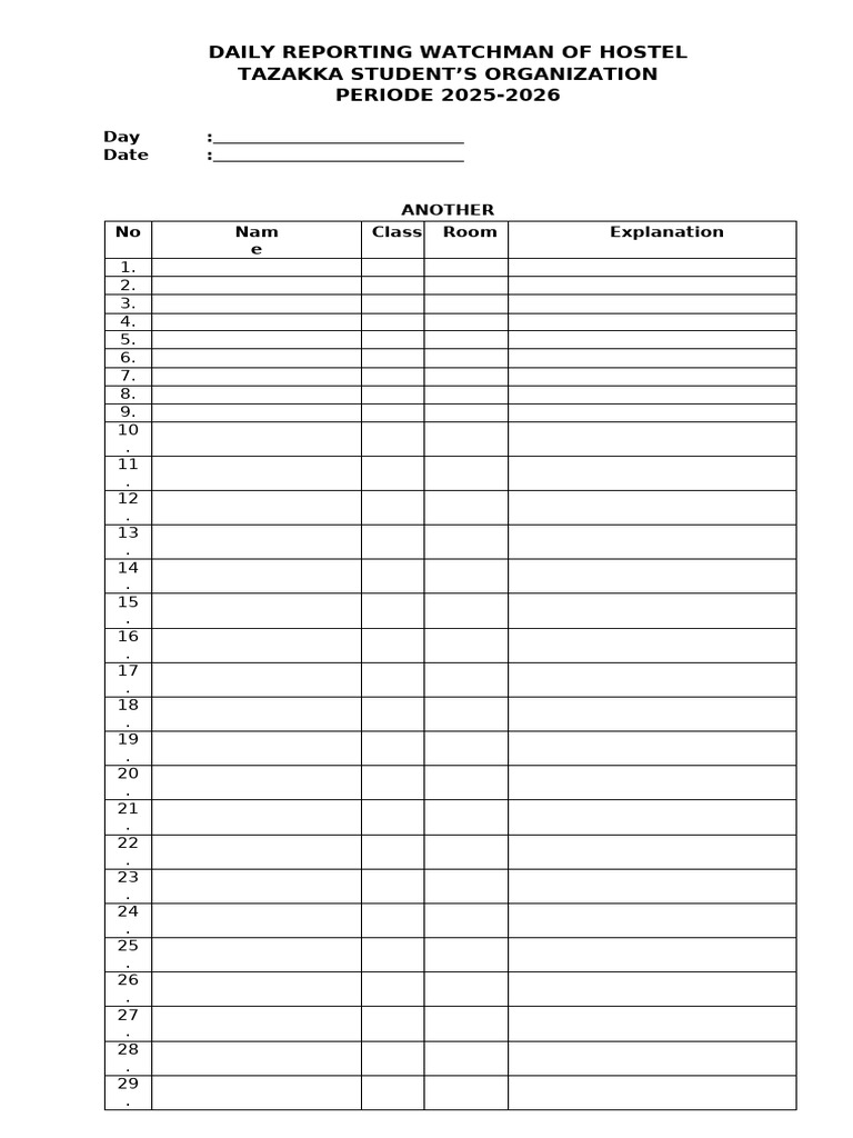 Daily Hostel Reporting 2025-2026 | PDF