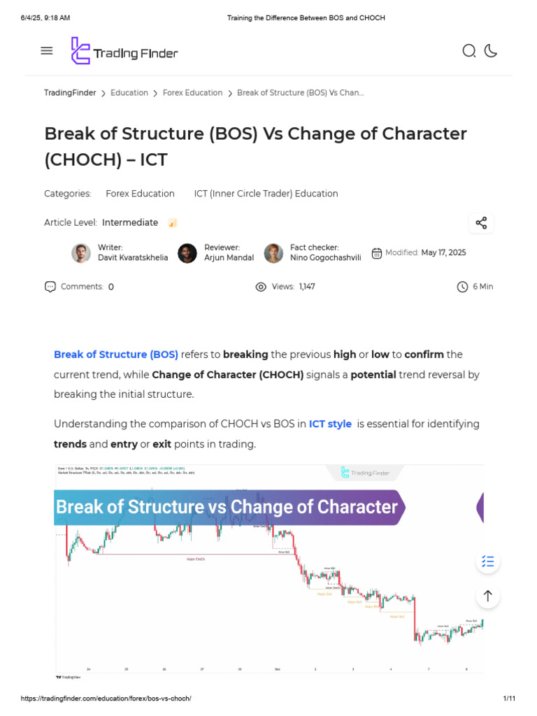Training The Difference Between BOS and CHOCH | PDF | Market Trend ...