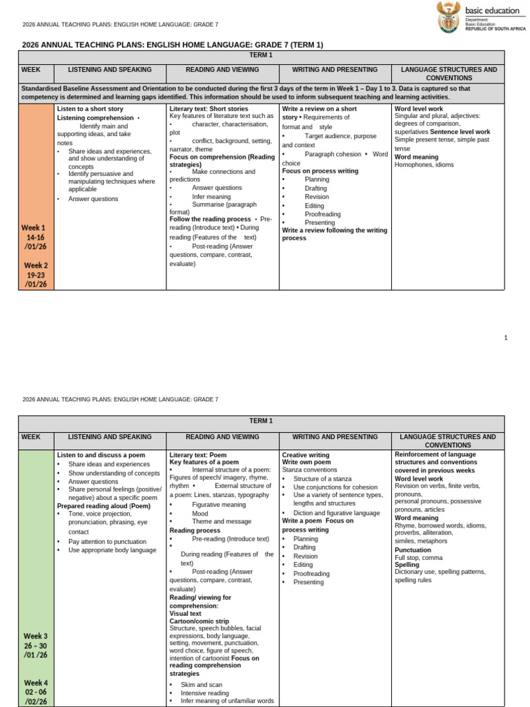 2026 Grade 7 English Teaching Plans | PDF | Reading Comprehension | Poetry