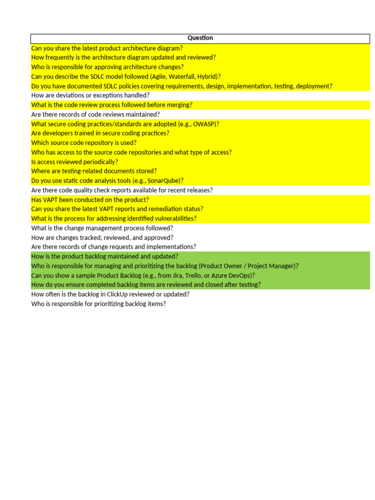 Product Architecture and SDLC Overview | PDF | Computer Engineering ...
