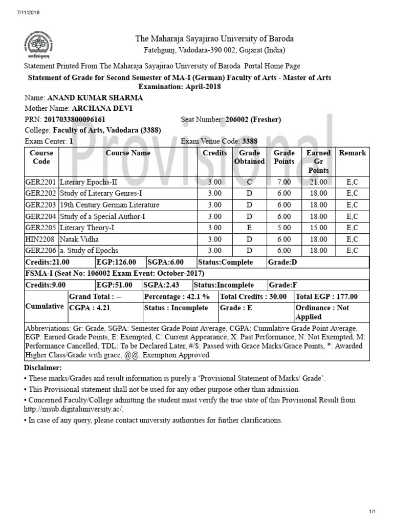 Semester II | PDF | Academia | Higher Education