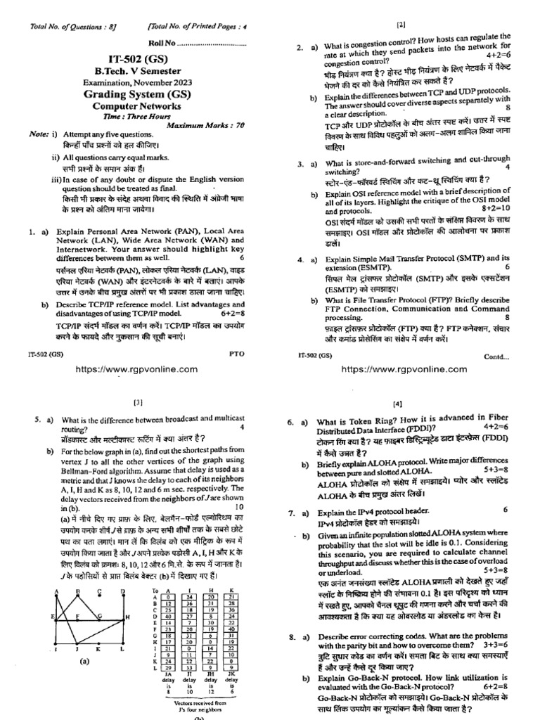 CN 2 | PDF