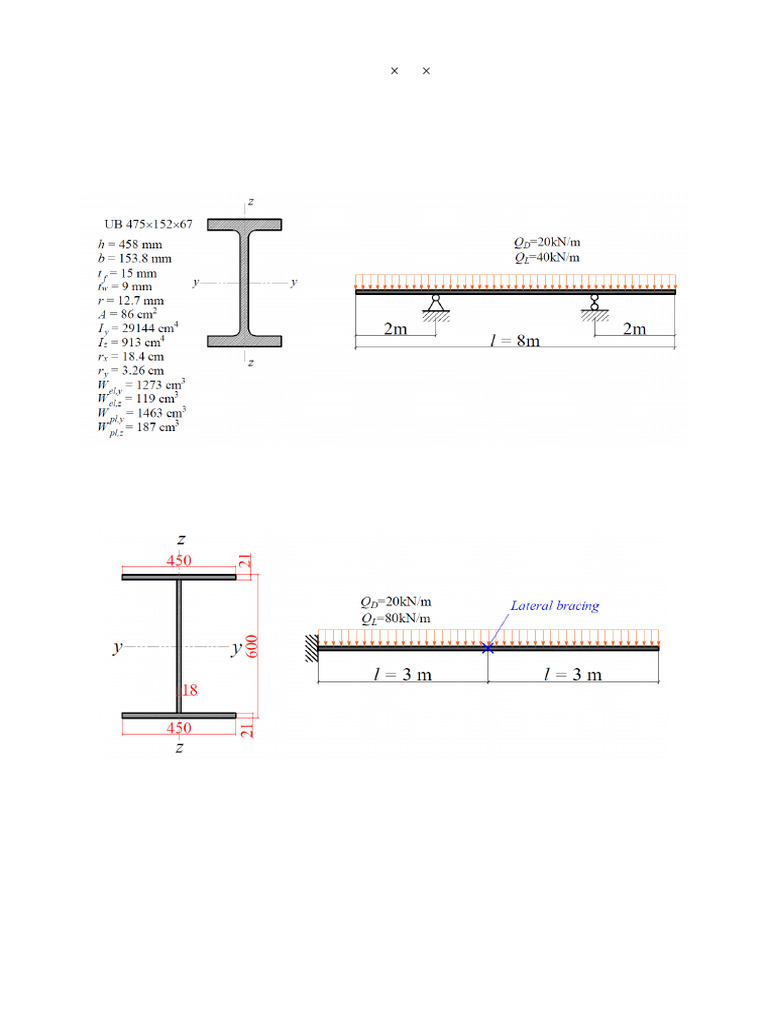 Steel Beam Strength and Buckling Checks | PDF