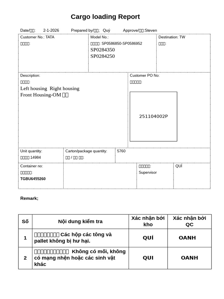 2 Cargo Loading Report Template1.. CONT NGÀY 02-01-2026 | PDF