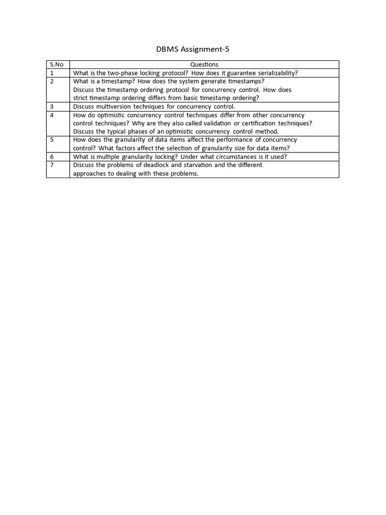 DBMS Assignment 5 | PDF