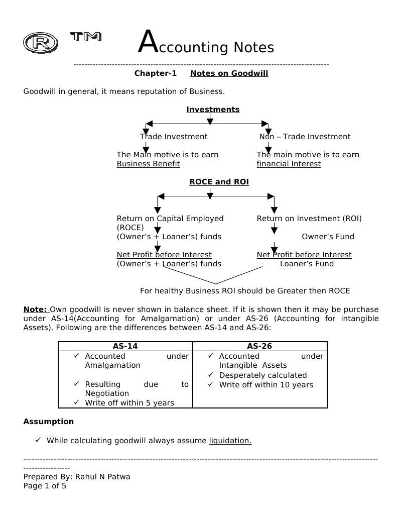 Ccounting Notes Chapter 1 Notes On Goodwill Pdf Goodwill
