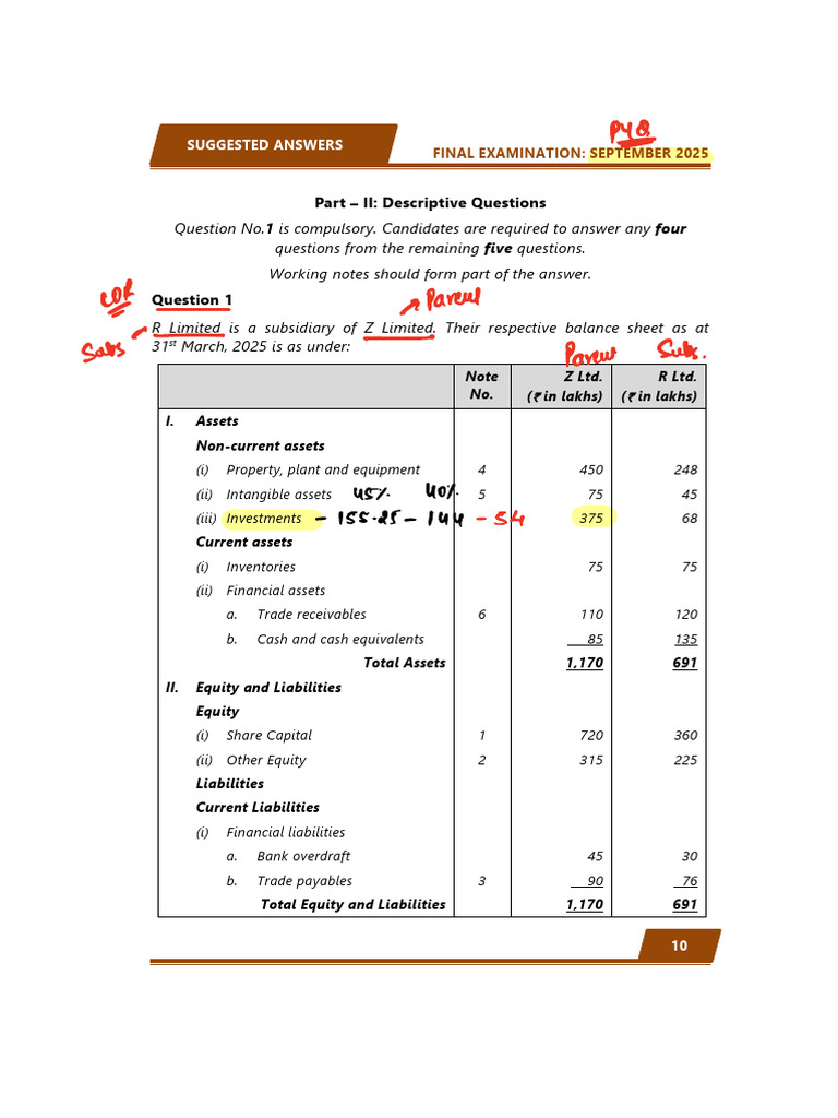 Consolidated Balance Sheet Analysis 2025 | PDF | Equity (Finance ...