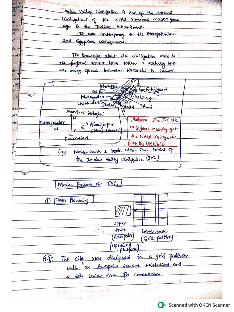Indus Valley Sample Answer | PDF