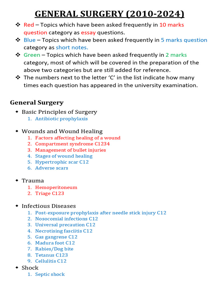 Key Topics in General Surgery 2010-2024 | PDF | Thyroid | Abdomen