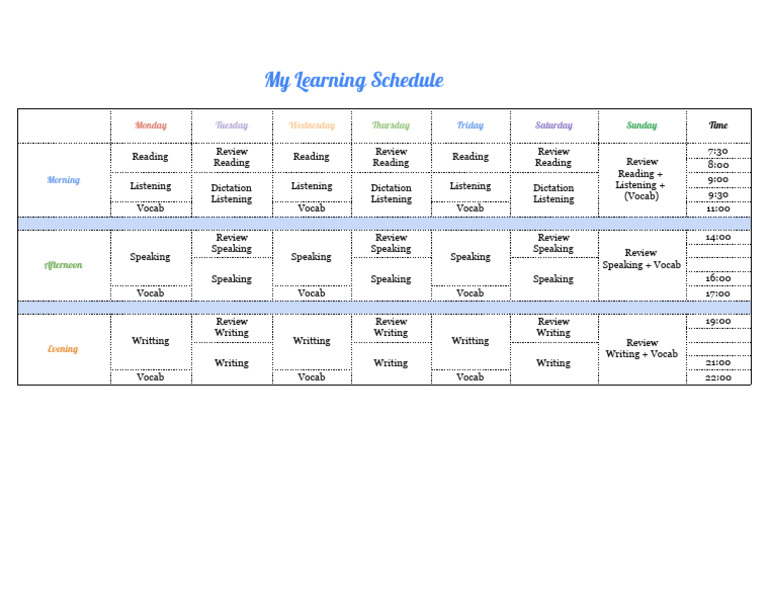 Weekly Learning Schedule Overview | PDF
