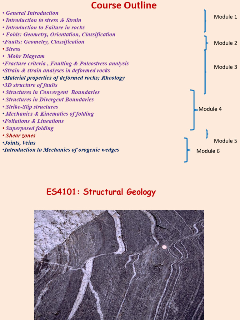 Shear Zones in Structural Geology | PDF | Fault (Geology) | Physical ...