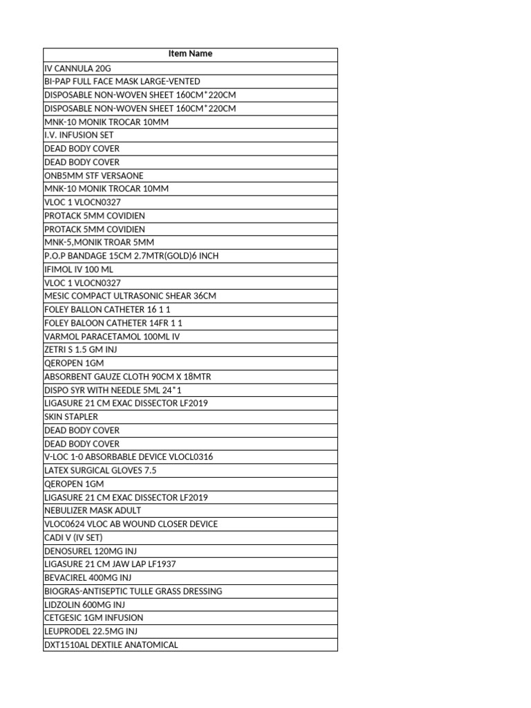 Medical Supply Inventory List | PDF | Medical Equipment