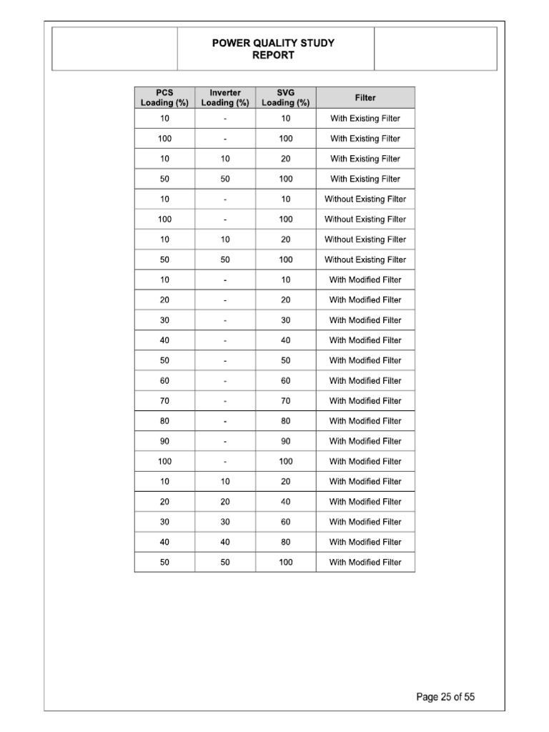 QP report_4 | PDF