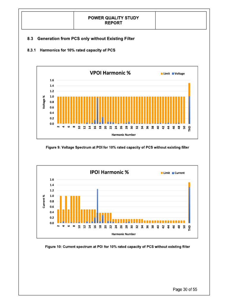 SSW Report - 3 | PDF