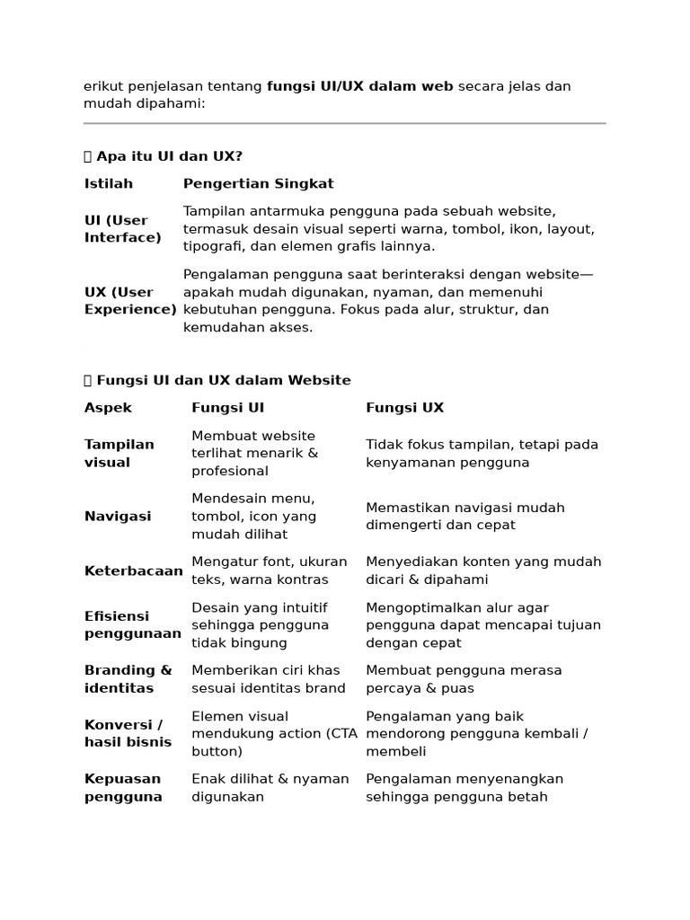 Fungsi UI/UX dalam Desain Website | PDF