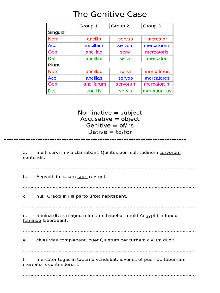 The Genitive Case Grammar Note Plus Pg. 80 No. 3 | PDF