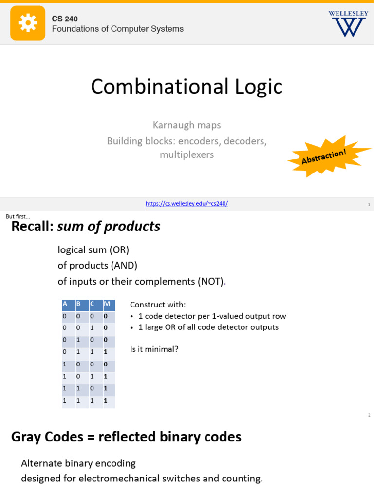 Karnaugh Maps and Combinational Logic | PDF | Computer Engineering ...