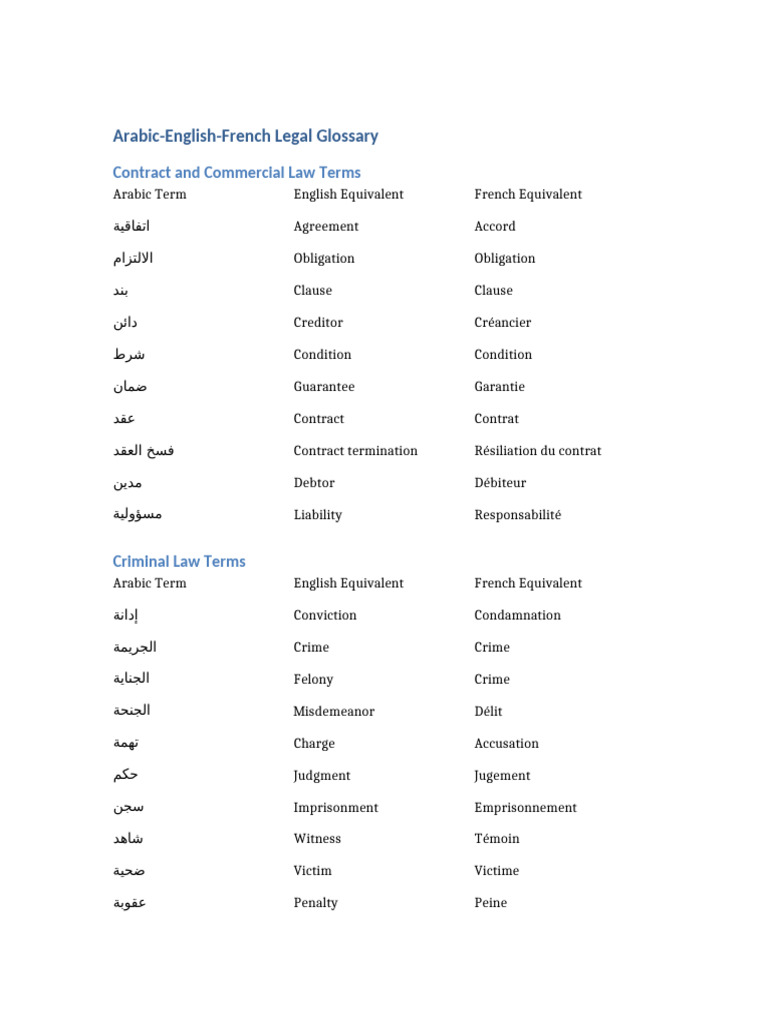 Arabic-English-French Legal Terms Guide | PDF | Common Law | Public Law
