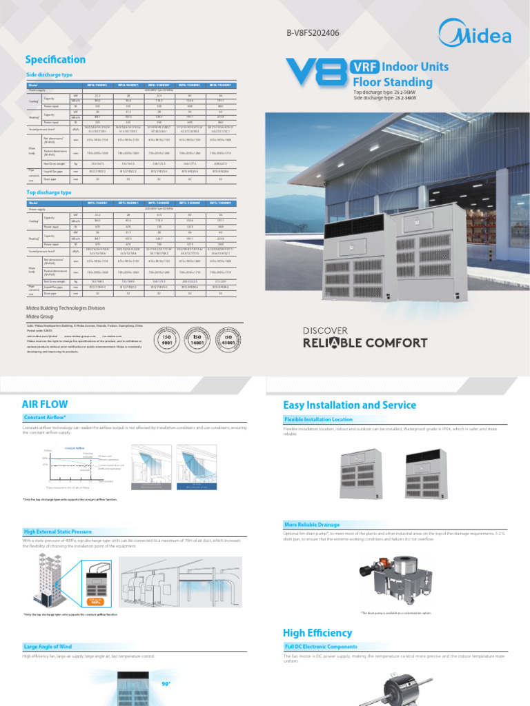 PD Midea VRF V8 Floor Standing (FS) Brochure 20240617工业柜机 | PDF | Duct ...