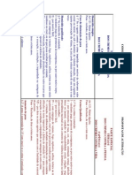 Imprimir - WWW - Ipco.org - BR Home Wp-Content Themes Inove PDF Audiencia Publica Crimes Contra Vida